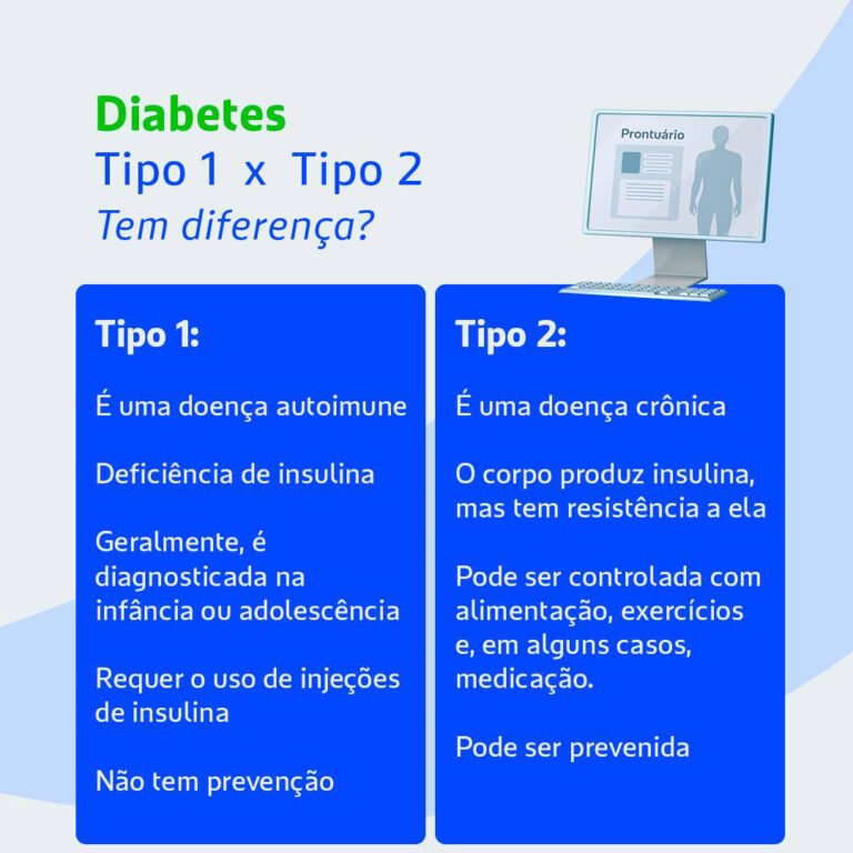 Metformina pode reduzir insulina necessária no tratamento do diabetes tipo 1, segundo estudo. Entenda benefícios, limitações e o que muda para pacientes.