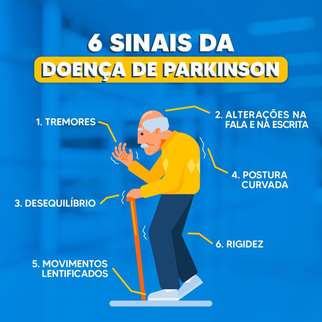 6 sinais da doença de Parkinson