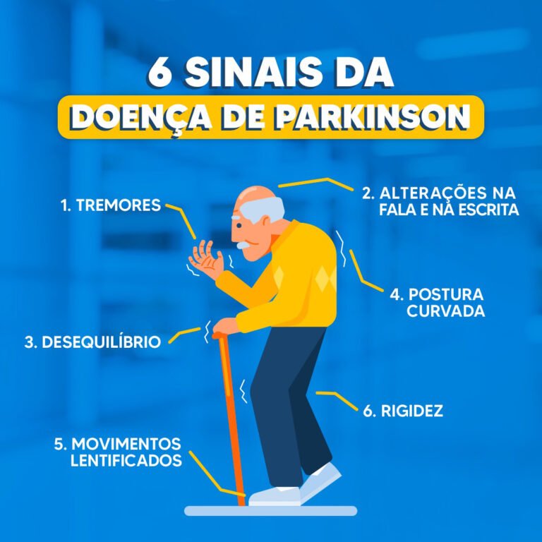 6 sinais da doença de Parkinson