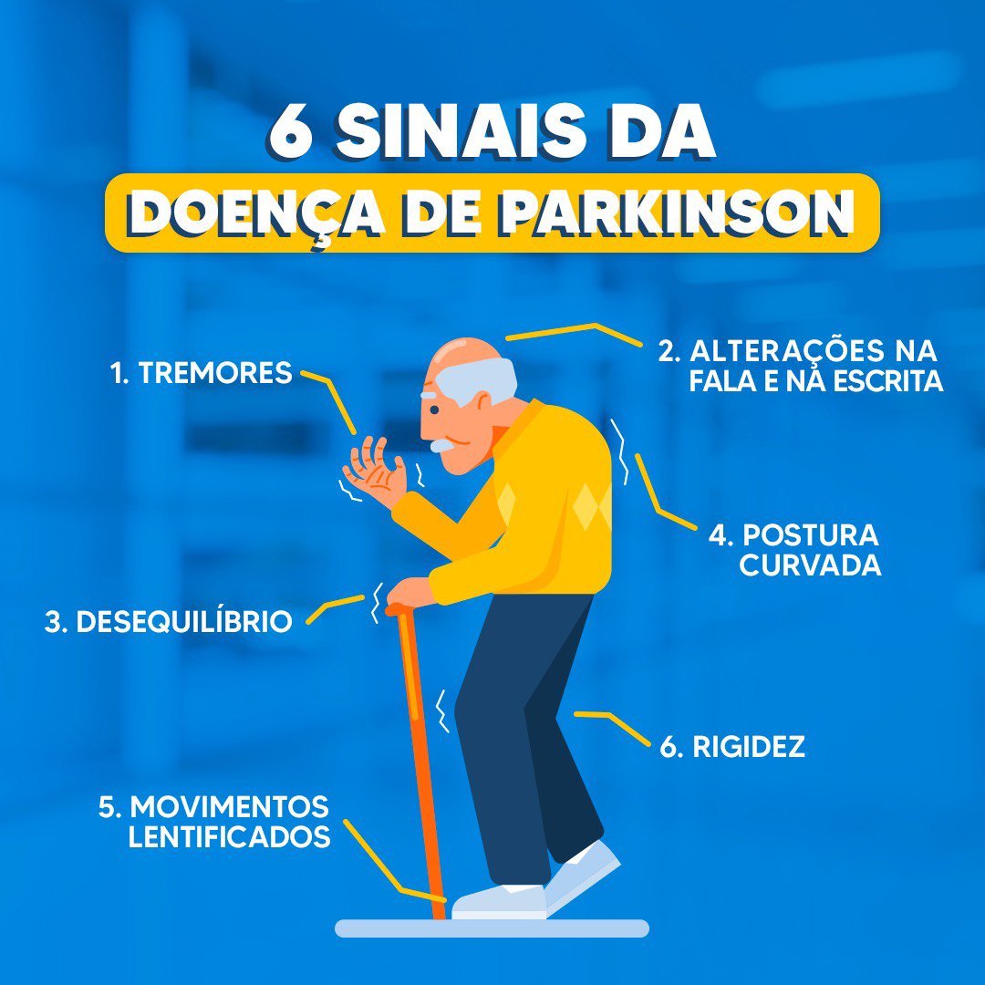 6 sinais da doença de Parkinson