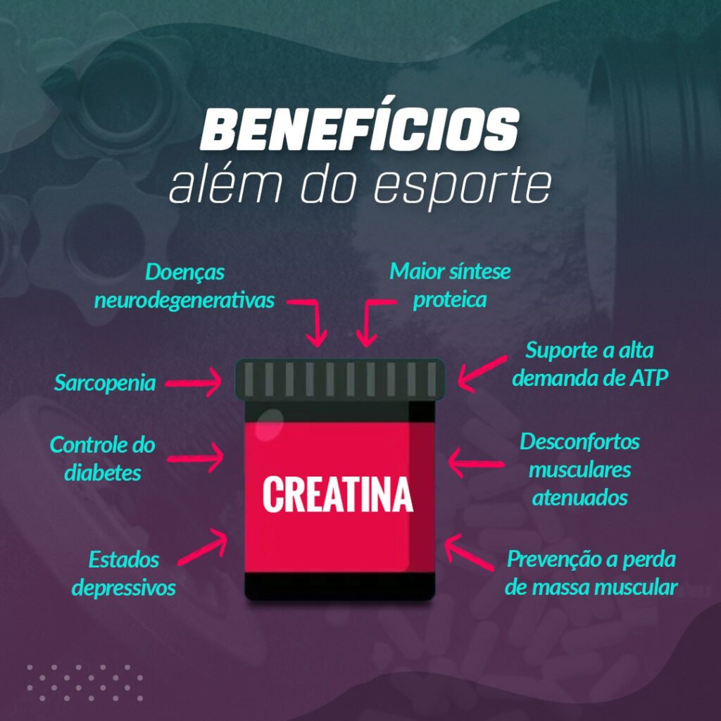 Creatina pode melhorar memória, energia e desempenho físico, além de beneficiar cérebro e envelhecimento saudável, segundo novo estudo científico.