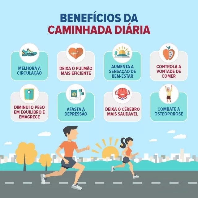 Caminhada emagrece quando feita com o ritmo de caminhada certo. Descubra tempo, distância e intensidade ideais para perder peso com eficiência.