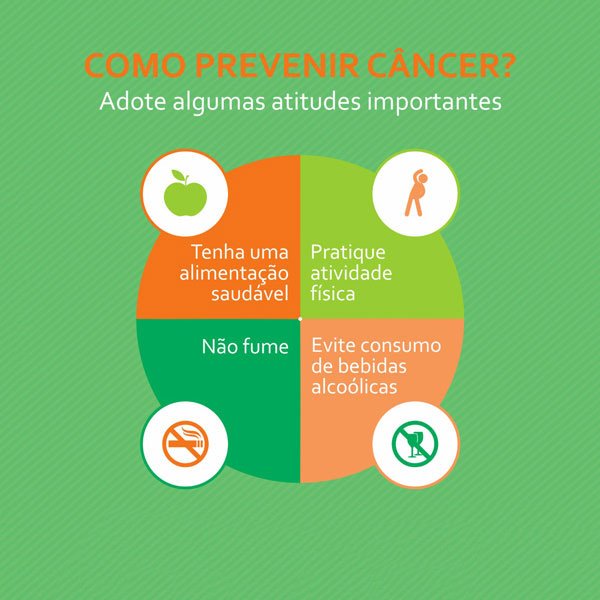 Descubra 17 hábitos para evitar o câncer e veja como prevenir câncer com mudanças simples no estilo de vida, segundo cientistas.